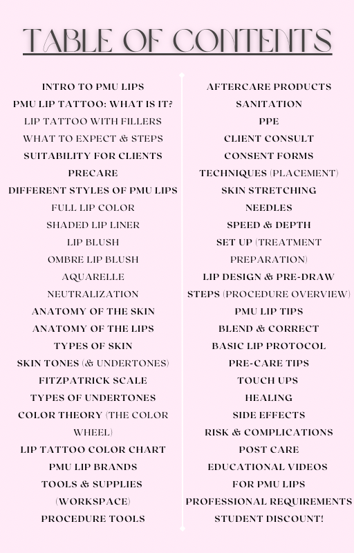 Lip Blush Training Manual E-Book