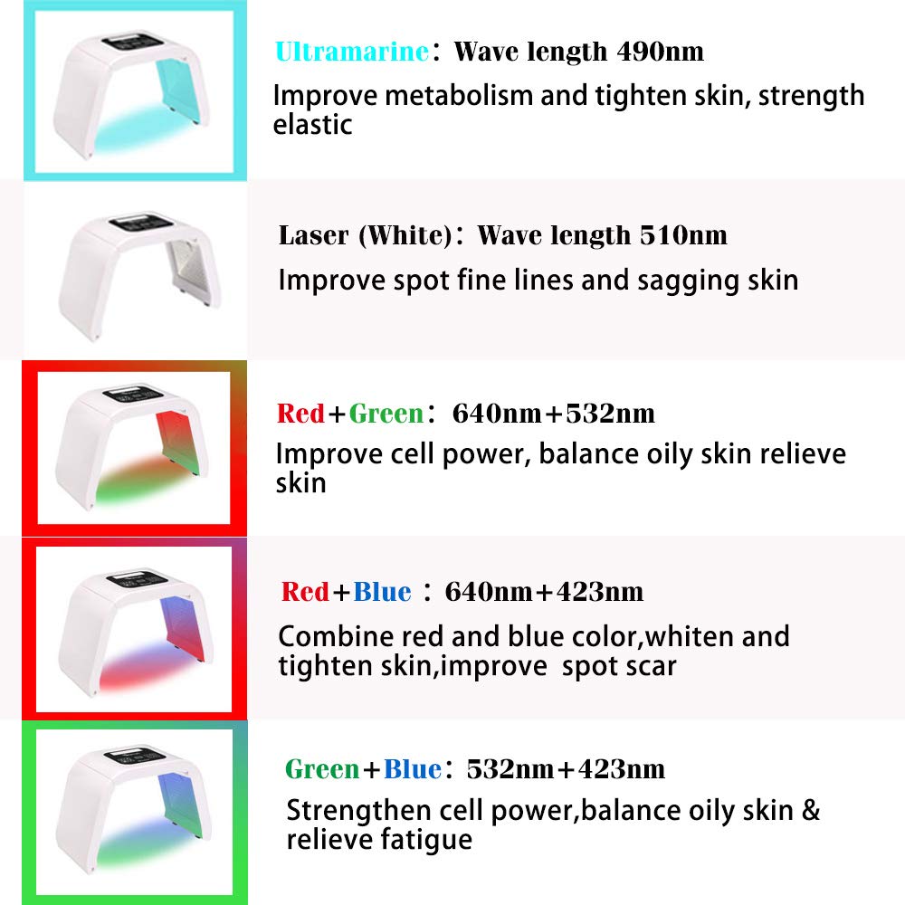BB Glow LED Face & Neck Light Therapy Lamp
