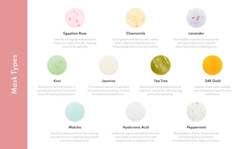 Jelly Face Mask - 10 Treatment Pack