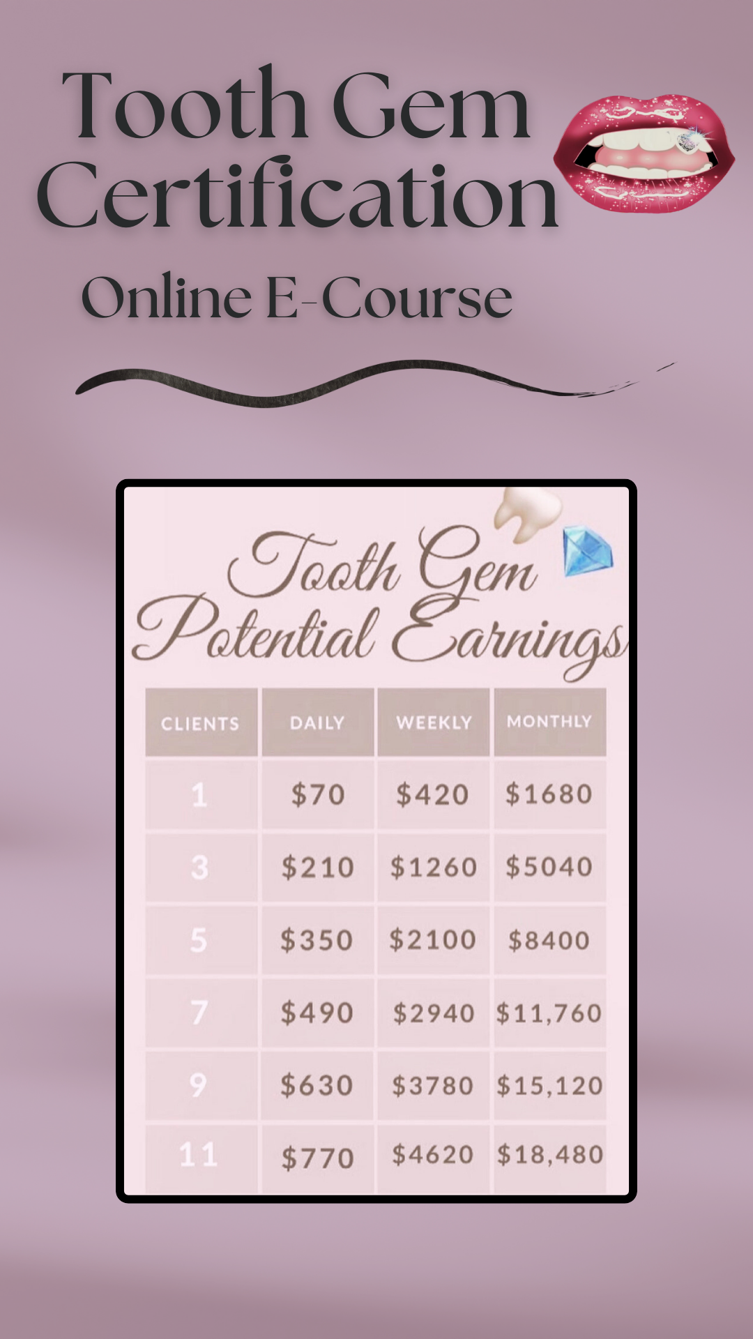 Online Tooth Gem Audible E-Course Certification