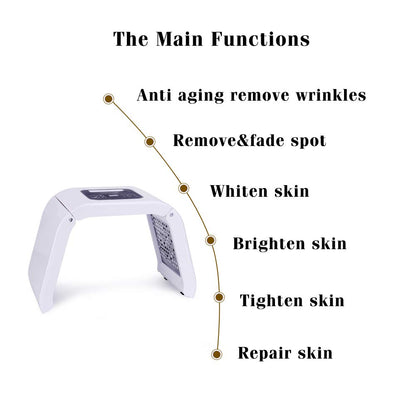 BB Glow LED Face & Neck Light Therapy Lamp